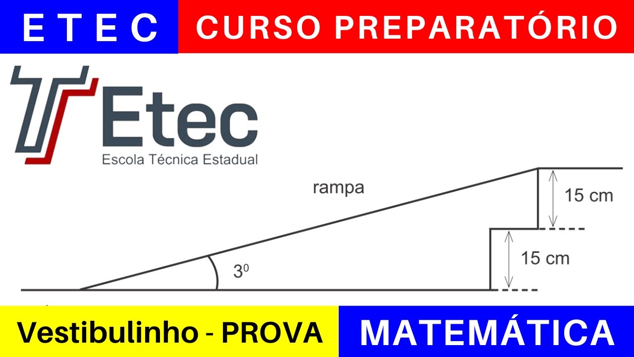 ETEC 🎯 Vestibulinho 2025/2026: o que Estudar para a Prova da ETEC em MATEMÁTICA @BoraETEC