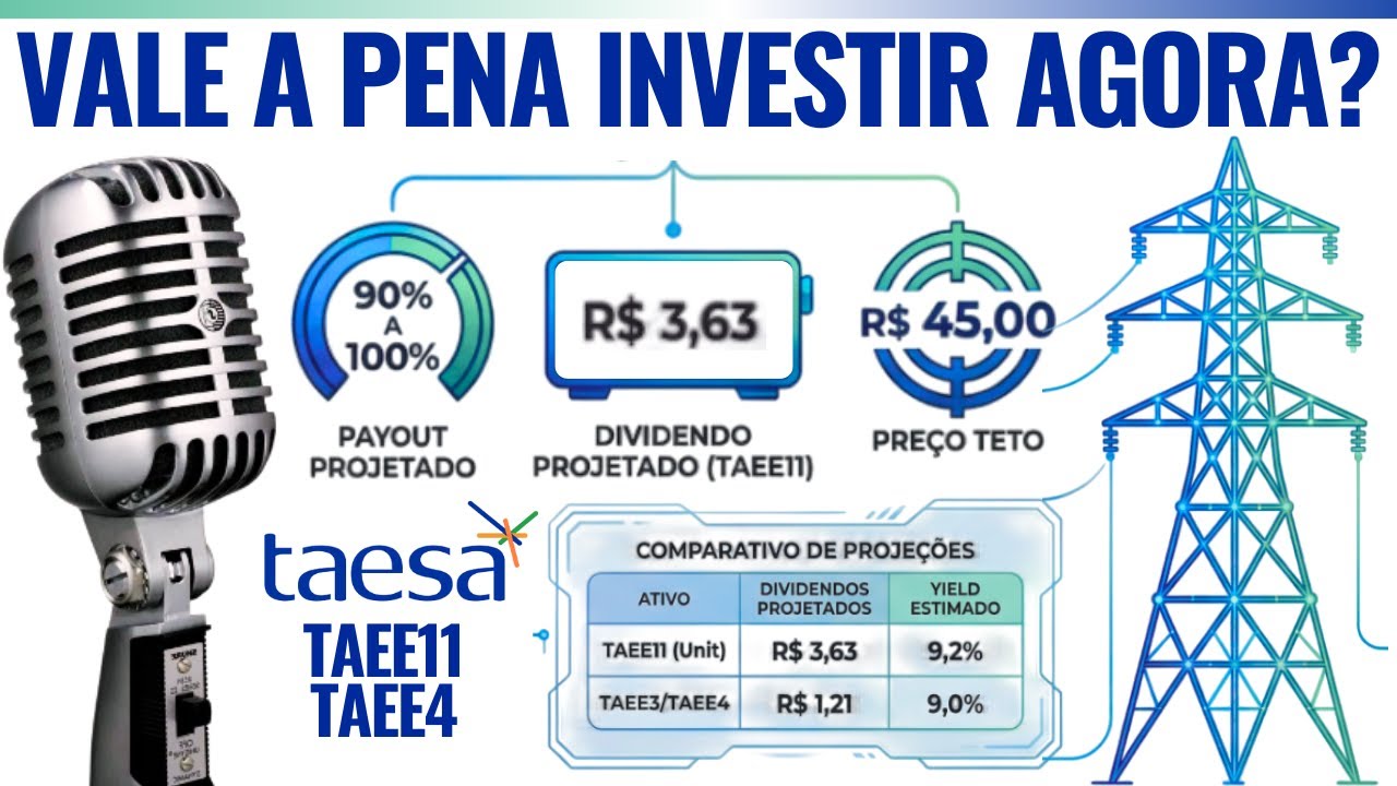 TAEE11 e TAEE4: Vale a Pena Investir Agora em Taesa?