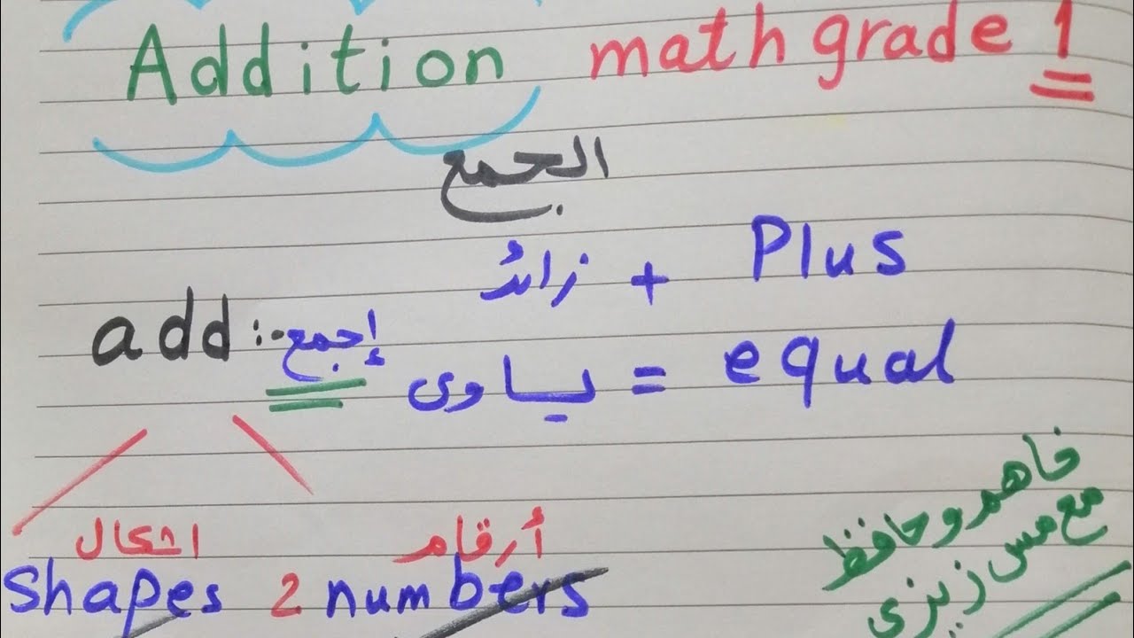 addition ماث أولى ابتدائي عملية #الجمع الجزء الأول شرح تفصيلي بطريقة بسيطه ولا اروع