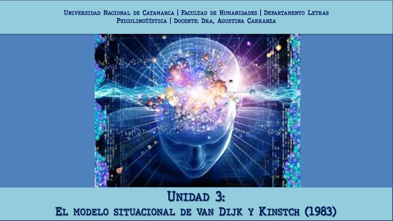 El Modelo situacional de van Dijk y Kintsch (1983)