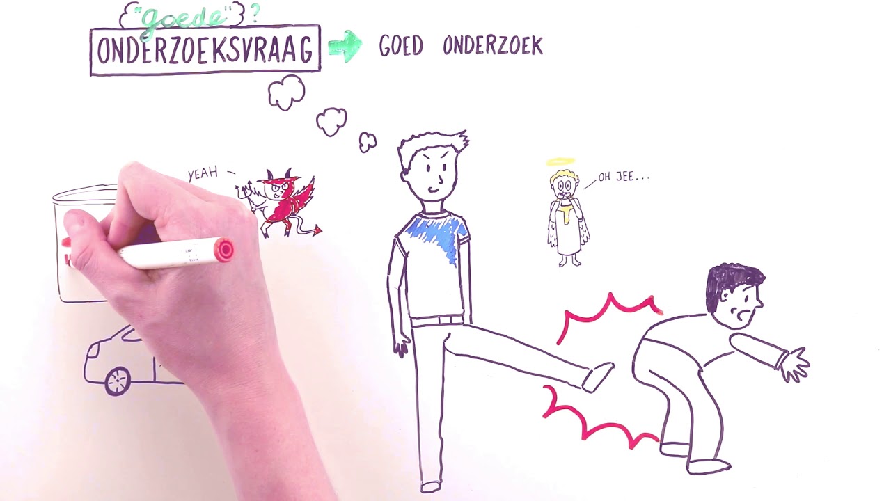 WON Onderzoeksvraag