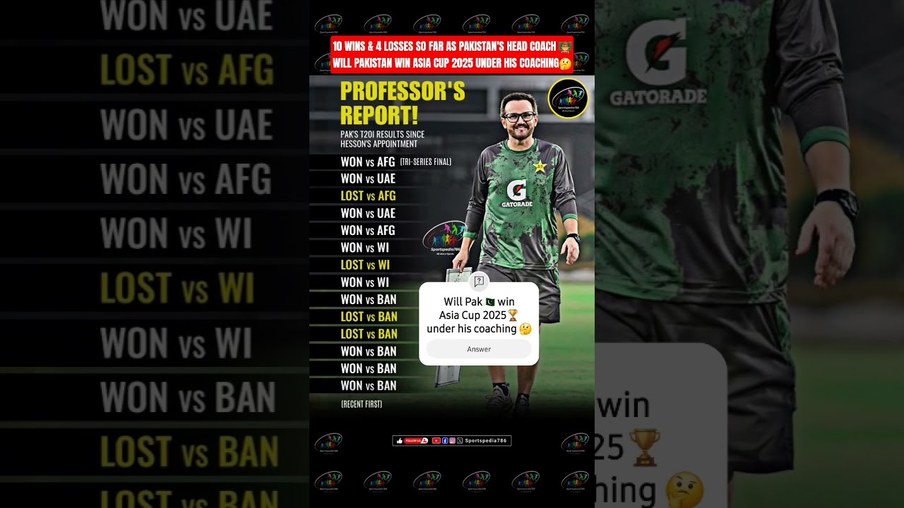 MIKE HESSON'S PROGRESS AS PAK🇵🇰 COACH 👨&zwj;🏫 | #shorts #youtubeshorts #cricket #babarazam #pakvsafg