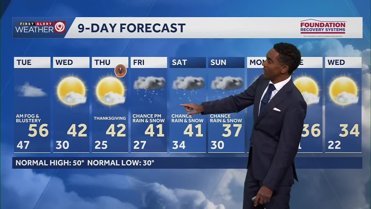 Kansas City Nov. 24 weather: Patchy fog and blustery conditions Tuesday before a cool rest of the...