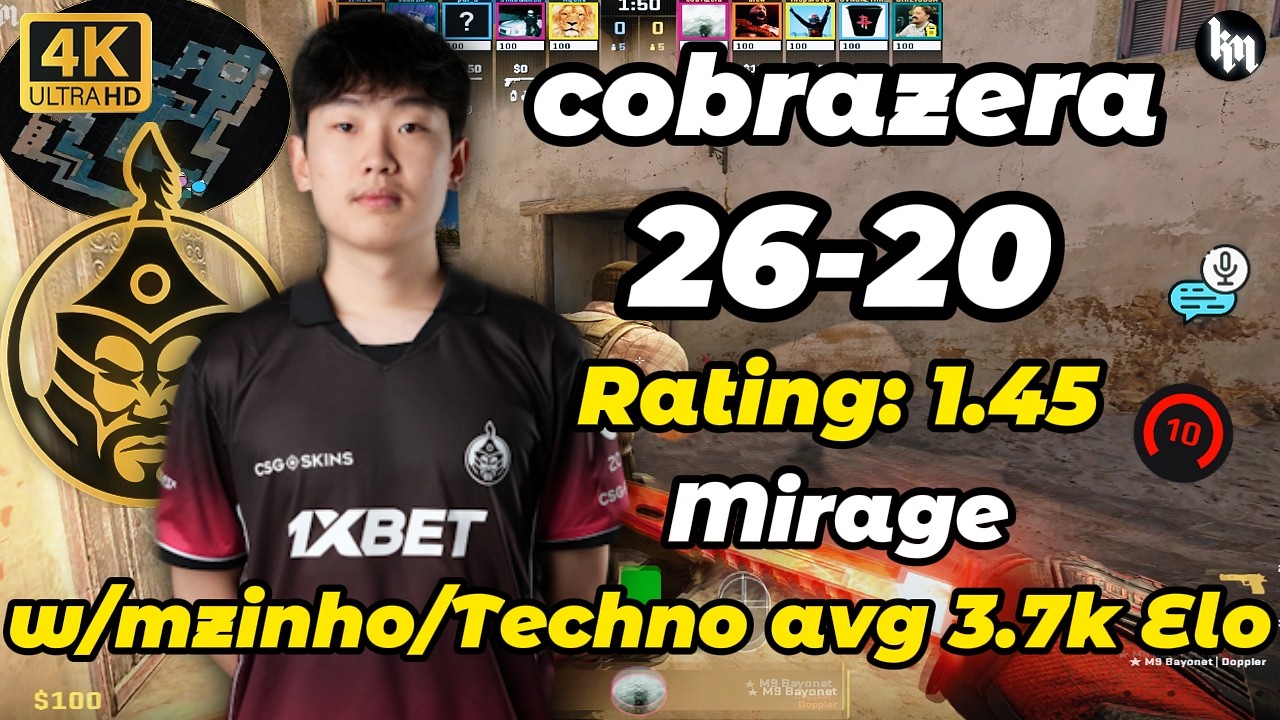 cobrazera 26-20 on Mirage w/Techno/mzinho 🇲🇳 | avg 3.7k ELo