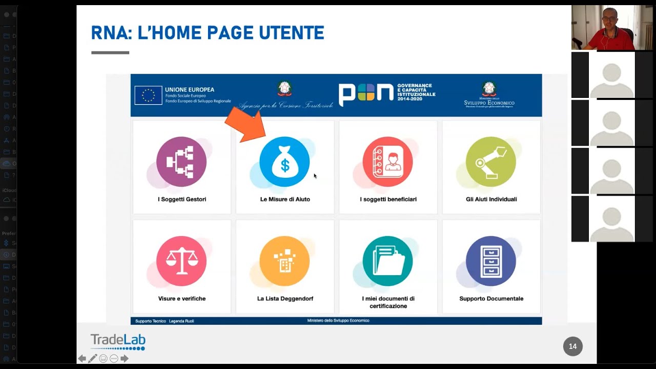 Registro Nazionale Aiuti: tutto quello che serve sapere