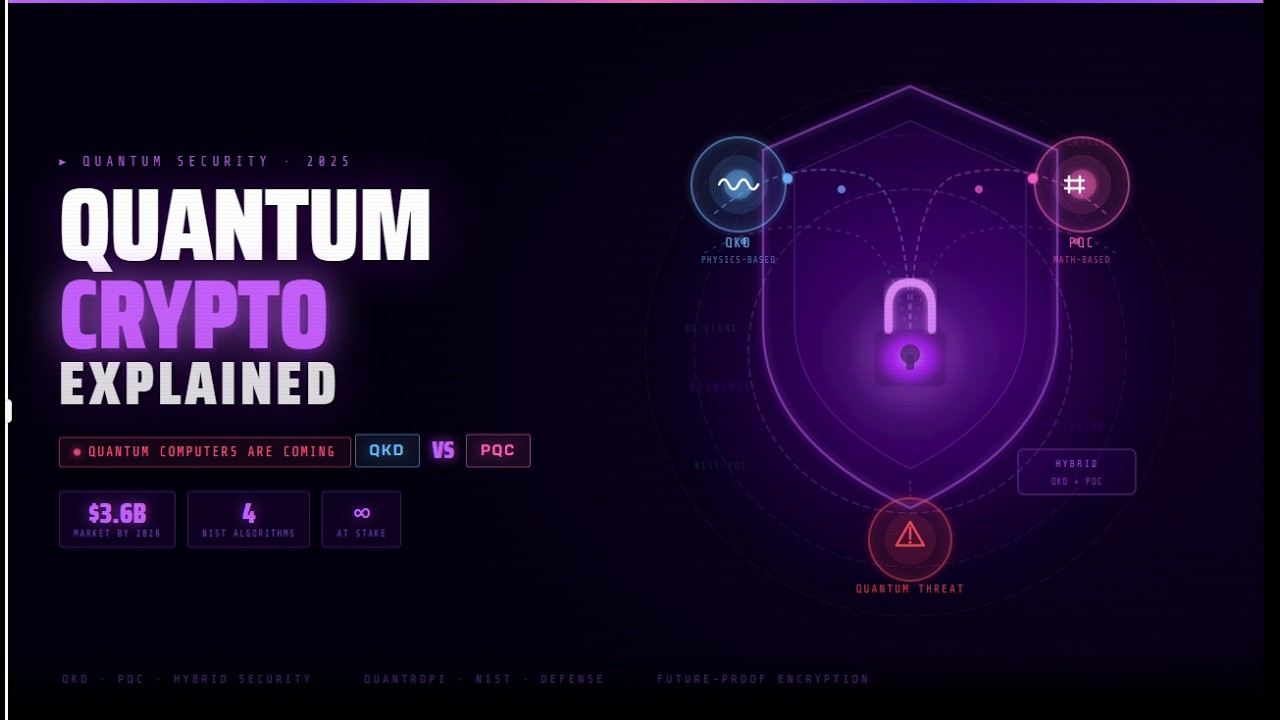 QKD vs PQC: The War to Protect Your Data From Quantum Computers
