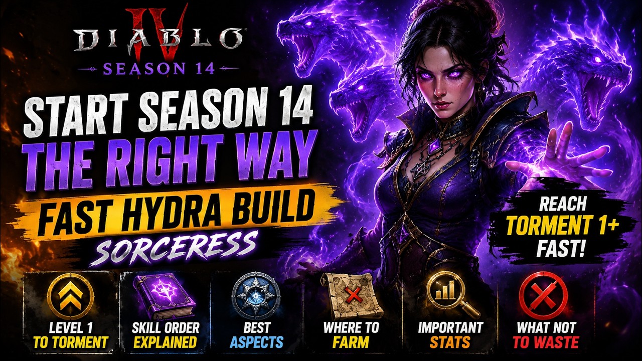 INSANE POWER EARLY! How to Reach Torment 1 With Almost No Gear &mdash; Season 13 Starter