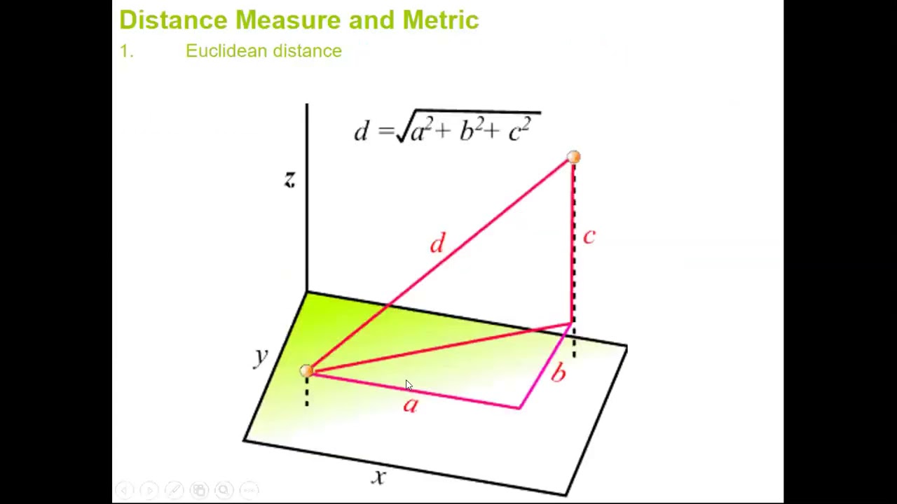 Multivariate Data Analysis -2.3