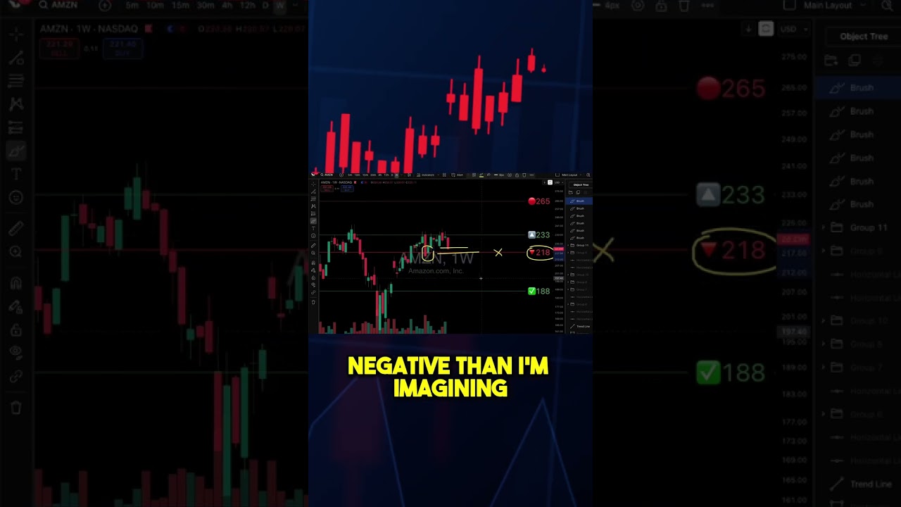 My #1 Stock Pick for October Revealed!🔥