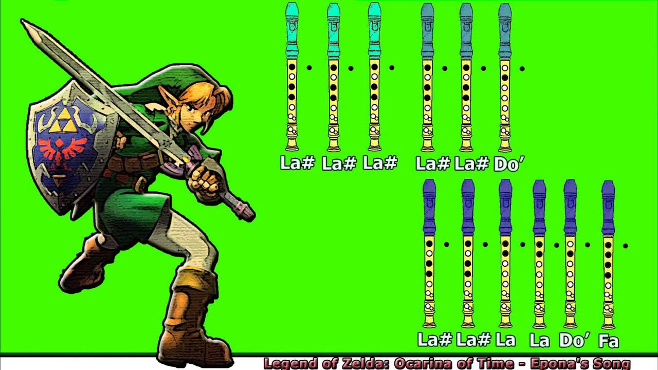 Zelda | Ocarina Of Time | Epona's Song en Flauta Dulce con Notas