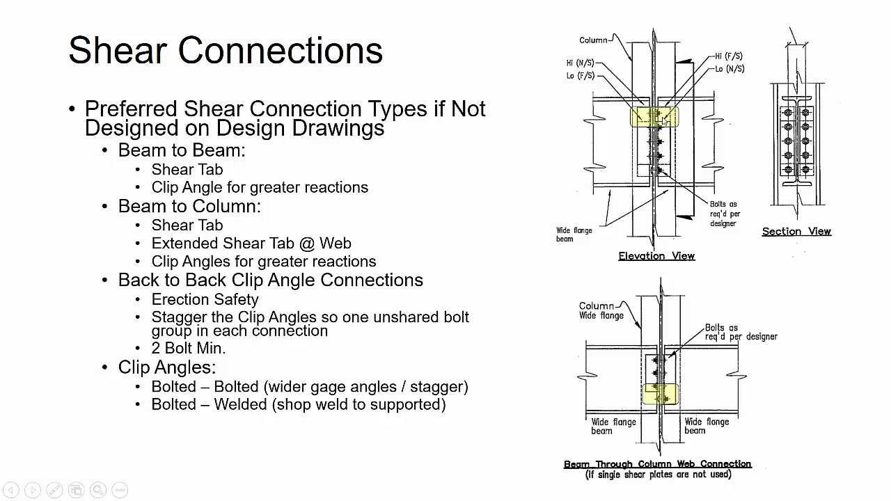ARE11: Steel Detailing Project Startup Part 2