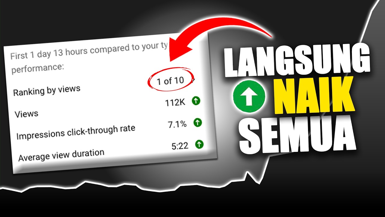 CEPAT MONETISASI 😲 3 RAHASIA YOUTUBE SETTING yg BELUM BANYAK DIPAKAI Youtuber pemula