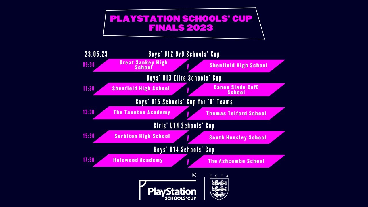 PlayStation Schools’ Cup National Finals - Day 2