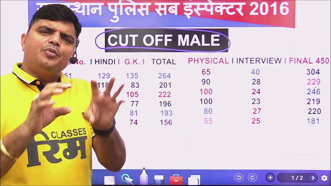 राजस्थान पुलिस सब इंस्पेक्टर परीक्षा 2016 cutoff || 2021 cutoff क्या रह सकती है ?
