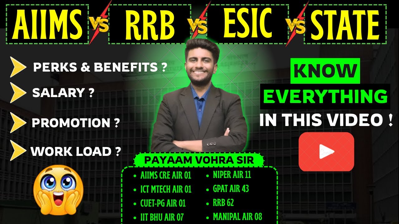 AIIMS vs RRB vs ESIC vs State Pharmacist Pharmacist Comparison  SALARAY CAREER GROWTH OPPORTUNITIES