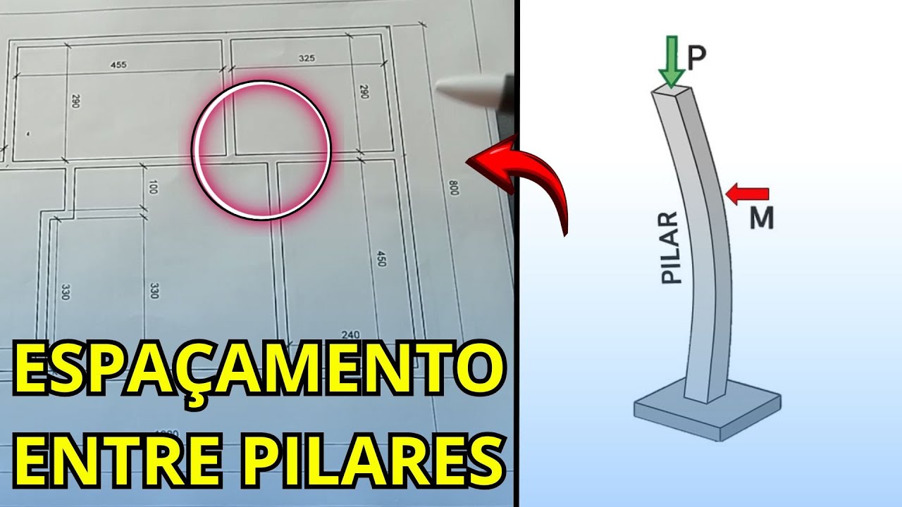 APRENDA NA PRÁTICA LOCAÇÃO DE DE PILARES I Espaçamento Ideal em Projetos Estruturais