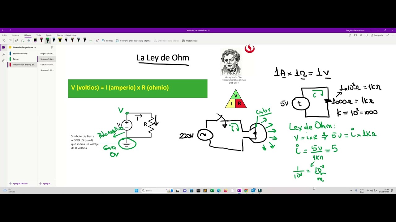 Semana 1: La Ley de Ohm y el código de colores de las resistencias