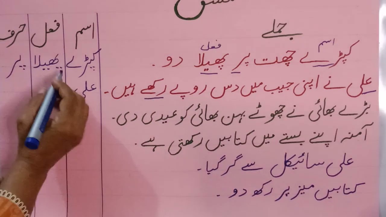 Urdu Ustad –| Learn Urdu easily and joyfully 🔤✍️