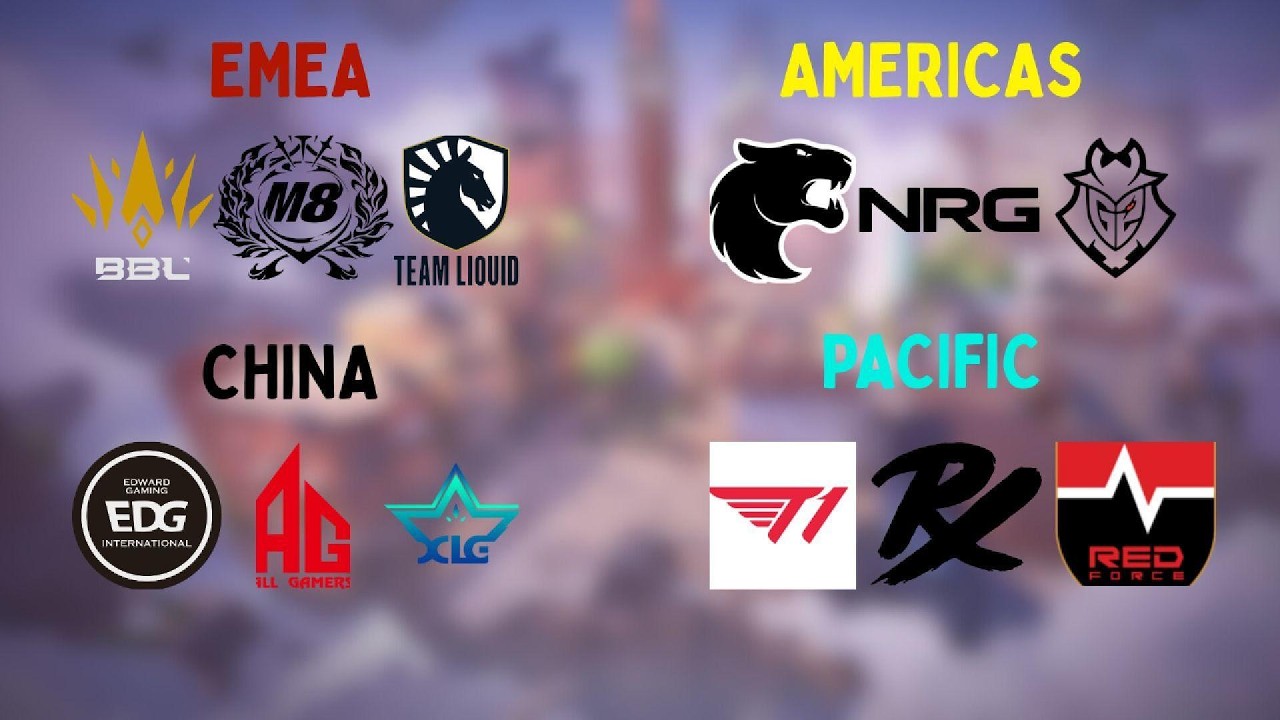 RANKING MASTERS SANTIAGO- QUIEN LLEGA MEJOR?-QUIEN SERA LA DECEPCION?