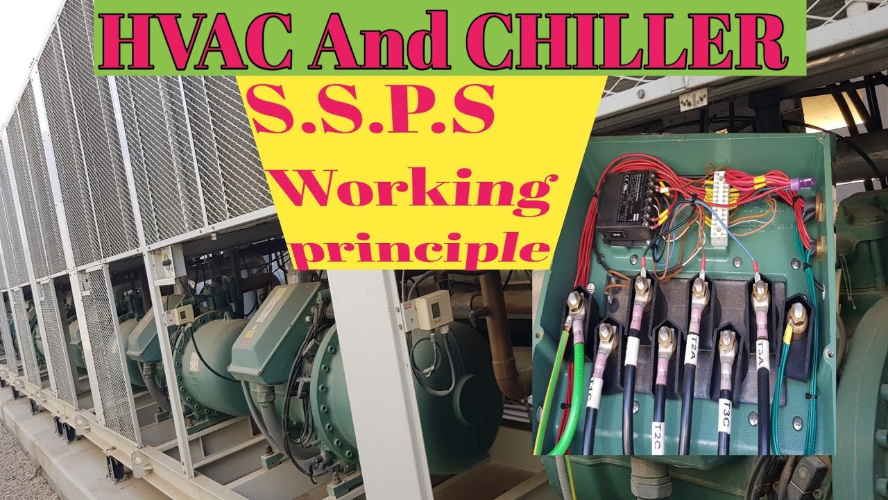 How to work ssps in the screw compressor | Chillers me ssps q lagate h our kaese kaam karta h