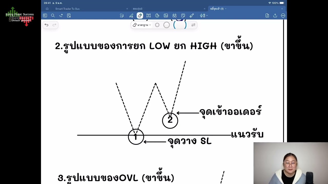 EP.6 ขยี้จุดเข้า M1 M5 