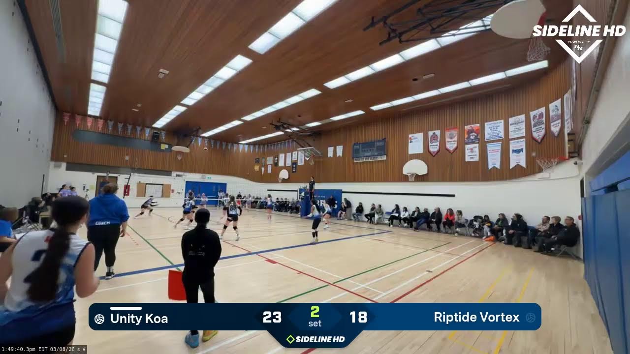 Riptide Vortex vs. Unity Koa (2026.03.08)