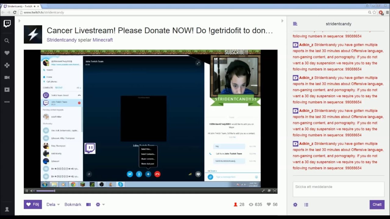 4chan raid on twitch