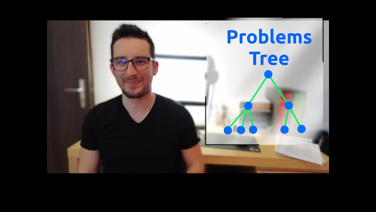 My problem solving approach - Programming #2