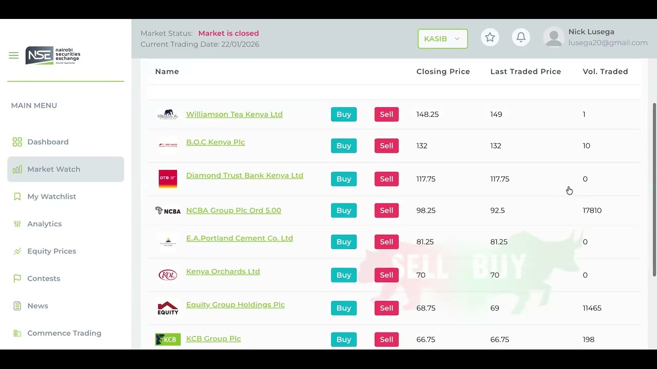 SokoPlay Virtual Training Webinar