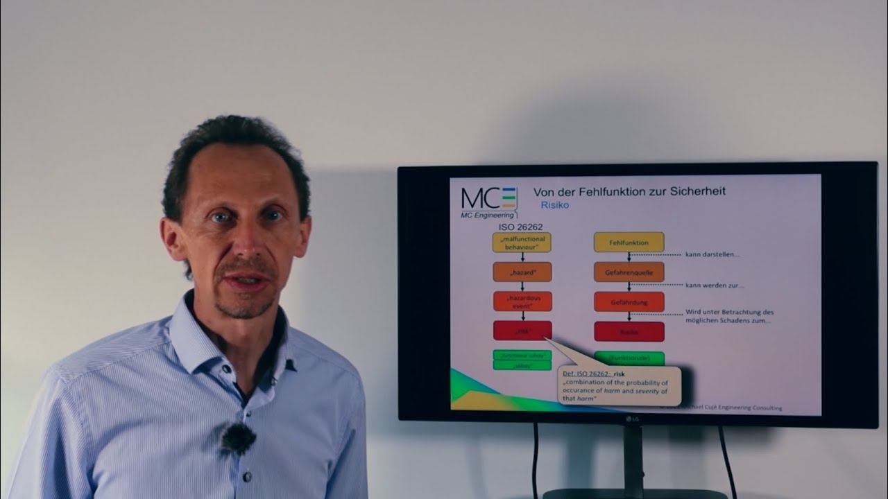 Funktionale Sicherheit ISO 26262, eine Einführung