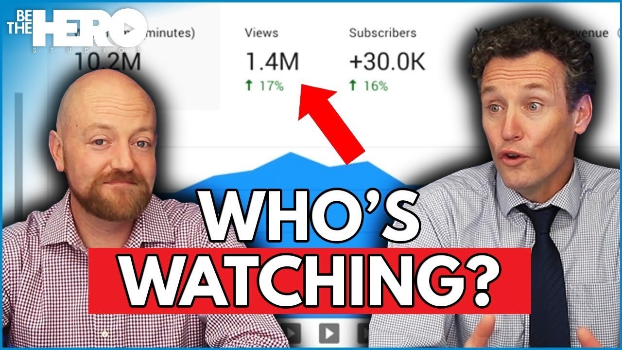 Можно ли узнать, кто смотрит ваши видео на YouTube #Shorts