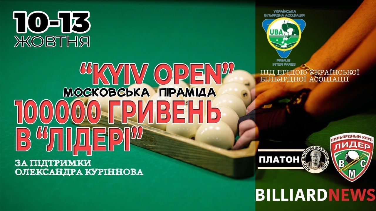 Kyiv Open 2020. Радіонов - Жуковський