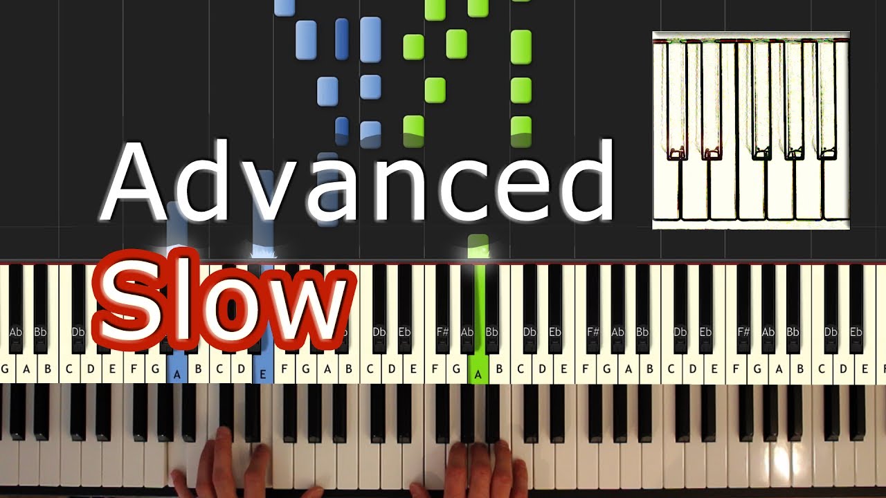 Children - Robert Miles - Piano Tutorial Easy SLOW - How To Play (Synthesia)