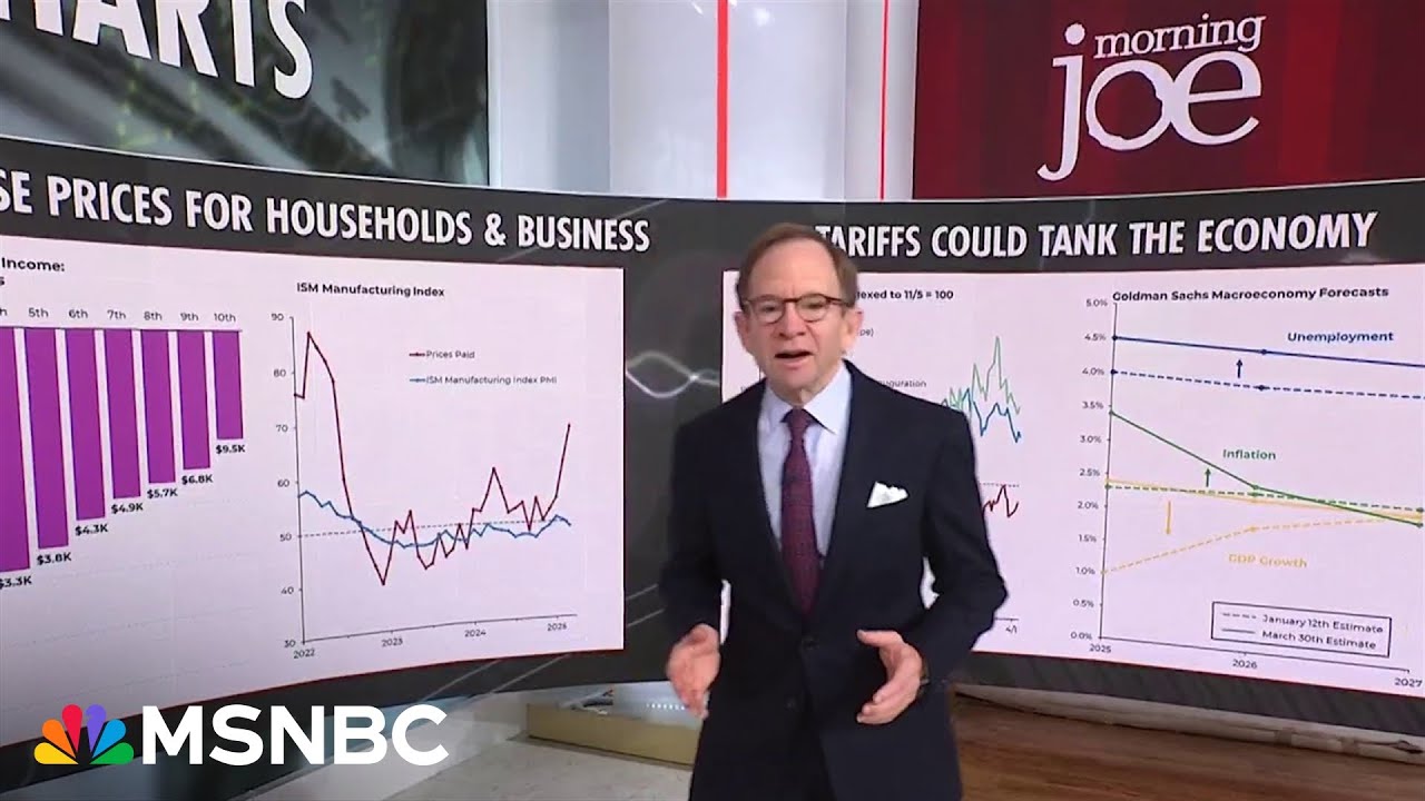 '50/50 into a recession': Steve Rattner says tariffs could tank the economy