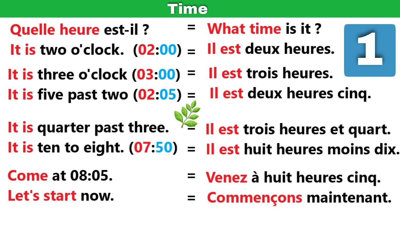 Comment lire l'heure en anglais facilement | part 1 | ✪✪✪ How to tell the time in French easily 🌿
