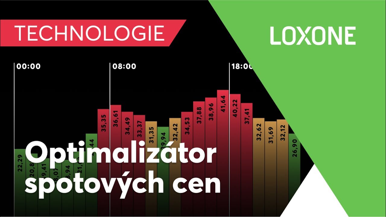 Loxone Explained: Nový Optimalizátor spotových cen | CZ&SK titulky