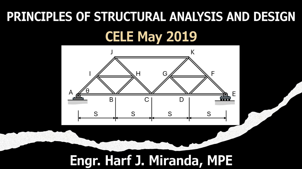 PSAD SITUATION 124: Influence Line of a Member of Truss | CELE May 2019