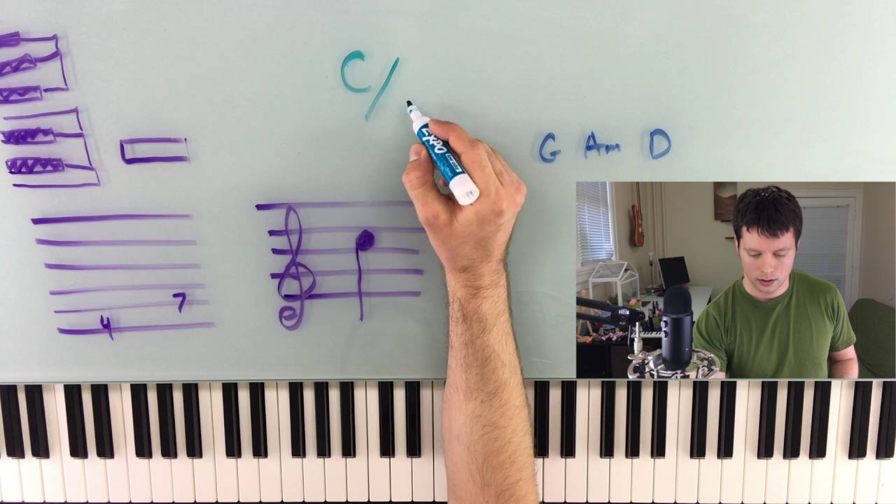 Slash Chords, Polychords, Sixth Chords, and Ways to Write Down Music