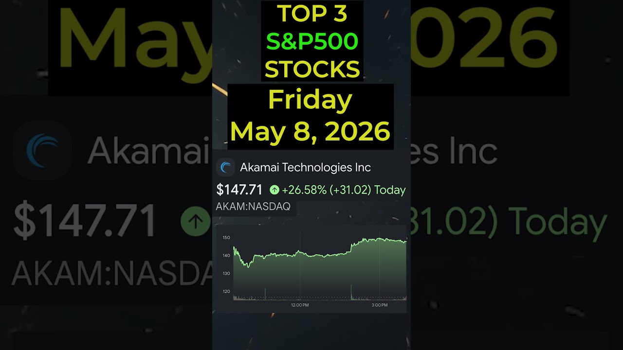 🔥 Today&rsquo;s TOP 3 S&P500 STOCKS (May 8,  2026) 🔥 #sp500 #nasdaq #stocks