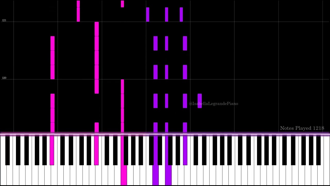 The Scientist by Coldplay - Piano Cover and Tutorial by Isabella Legrande