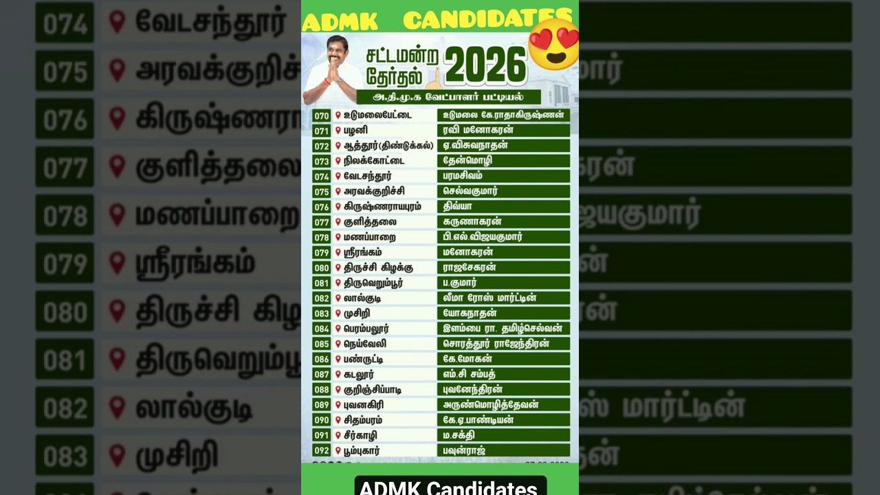 ADMK CANDIDATES#TN Elections#thamilnadu Election 2026# Edapadi#