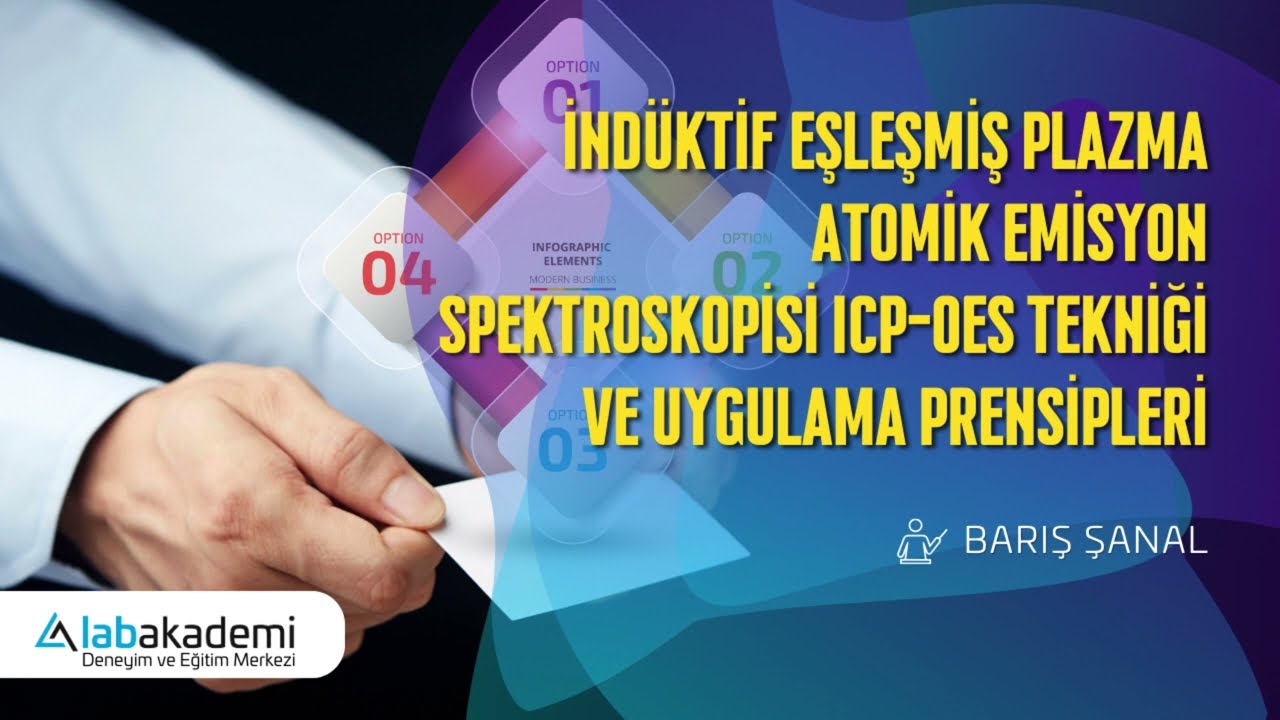 İndüktif Eşleşmiş Plazma Atomik Emisyon Spektroskopisi ICP OES Tekniği ve Uygulama Prensipleri