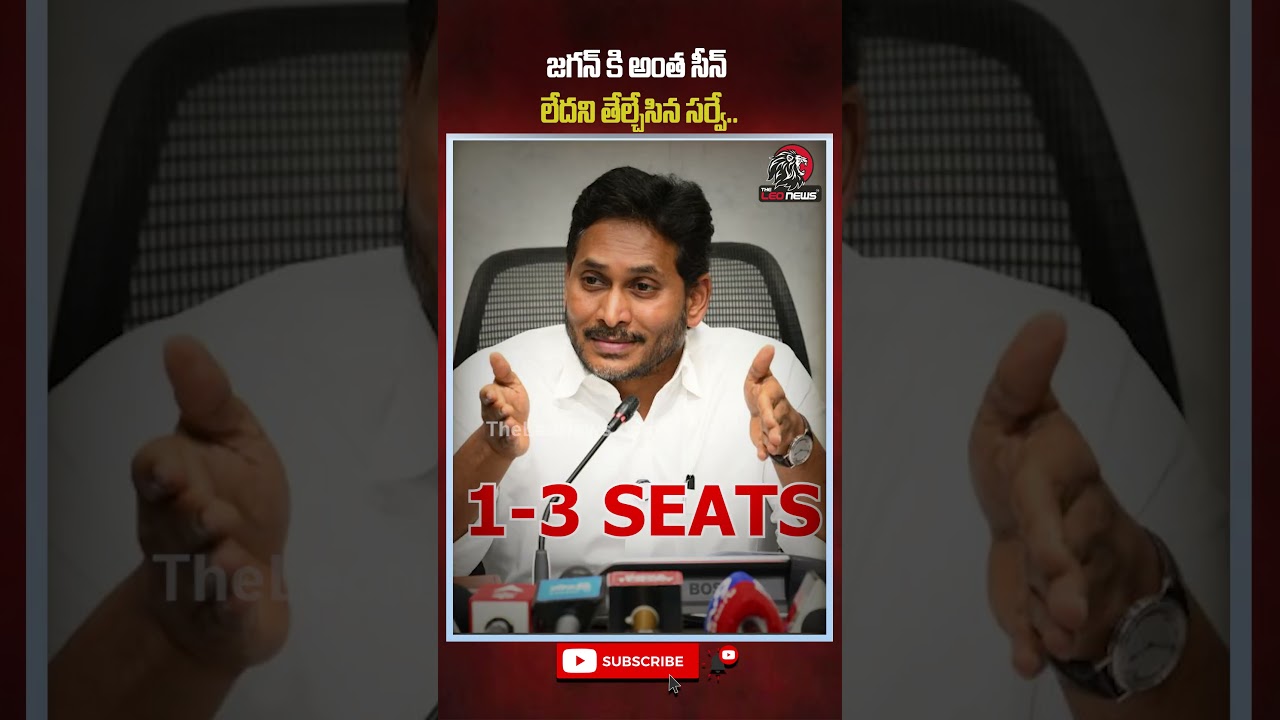 జగన్ కి షాక్ ఇచ్చిన సర్వే😮#ysjagan #cmchandrababu #cvotersurvey #ap2029elections #reels #shorts