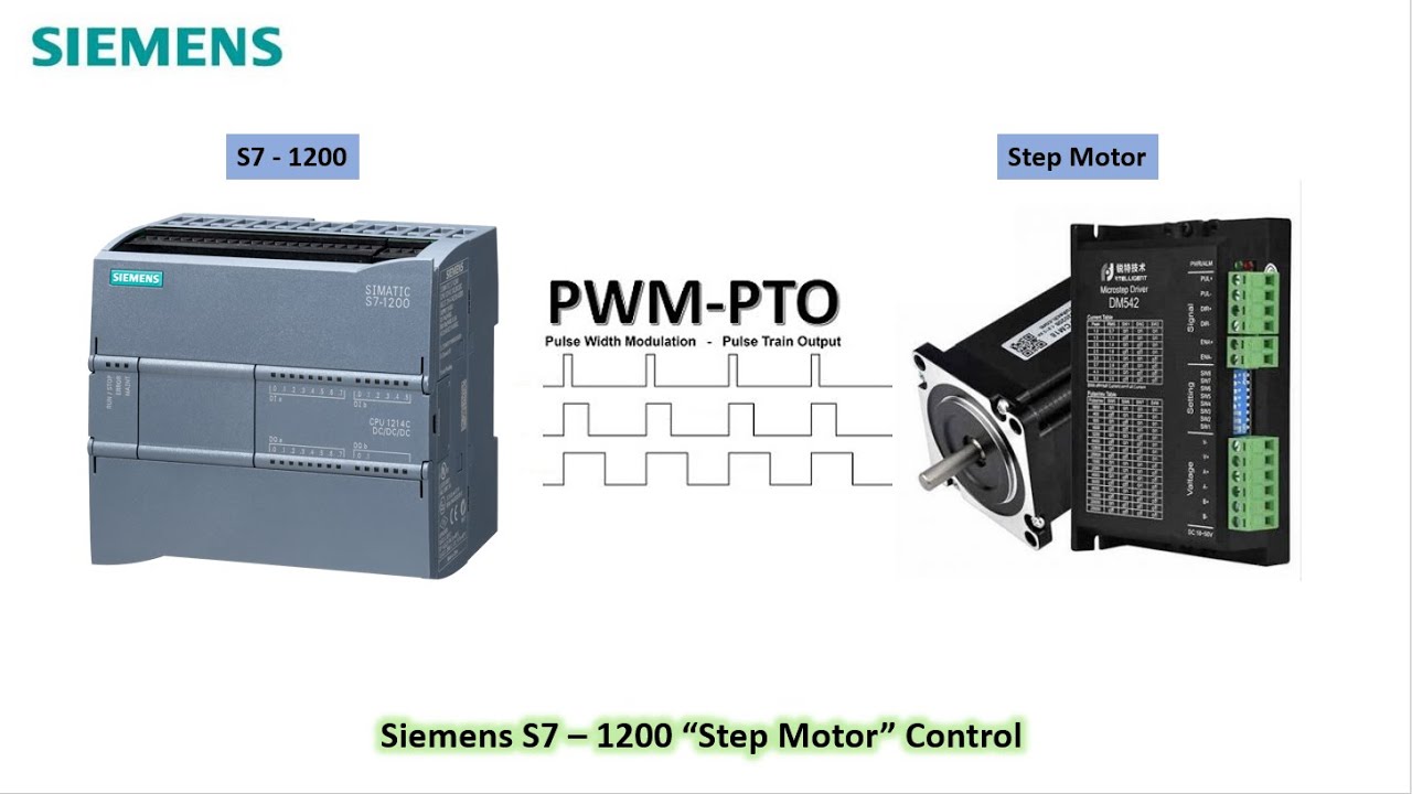 [S7-1200] Điều khiển động cơ Step (Servo) đơn giản với các khối MC (Motion Control)