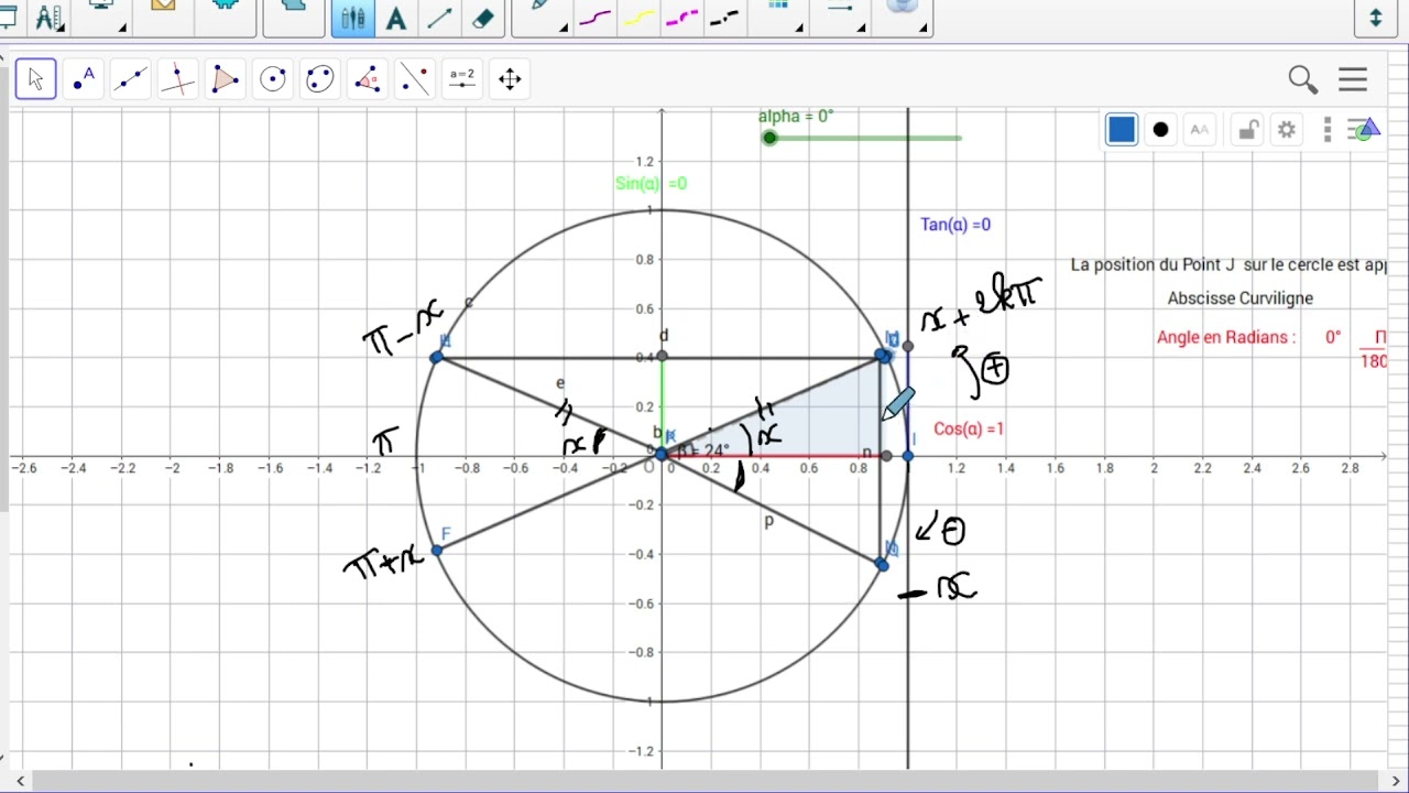 proprietes trigo TC