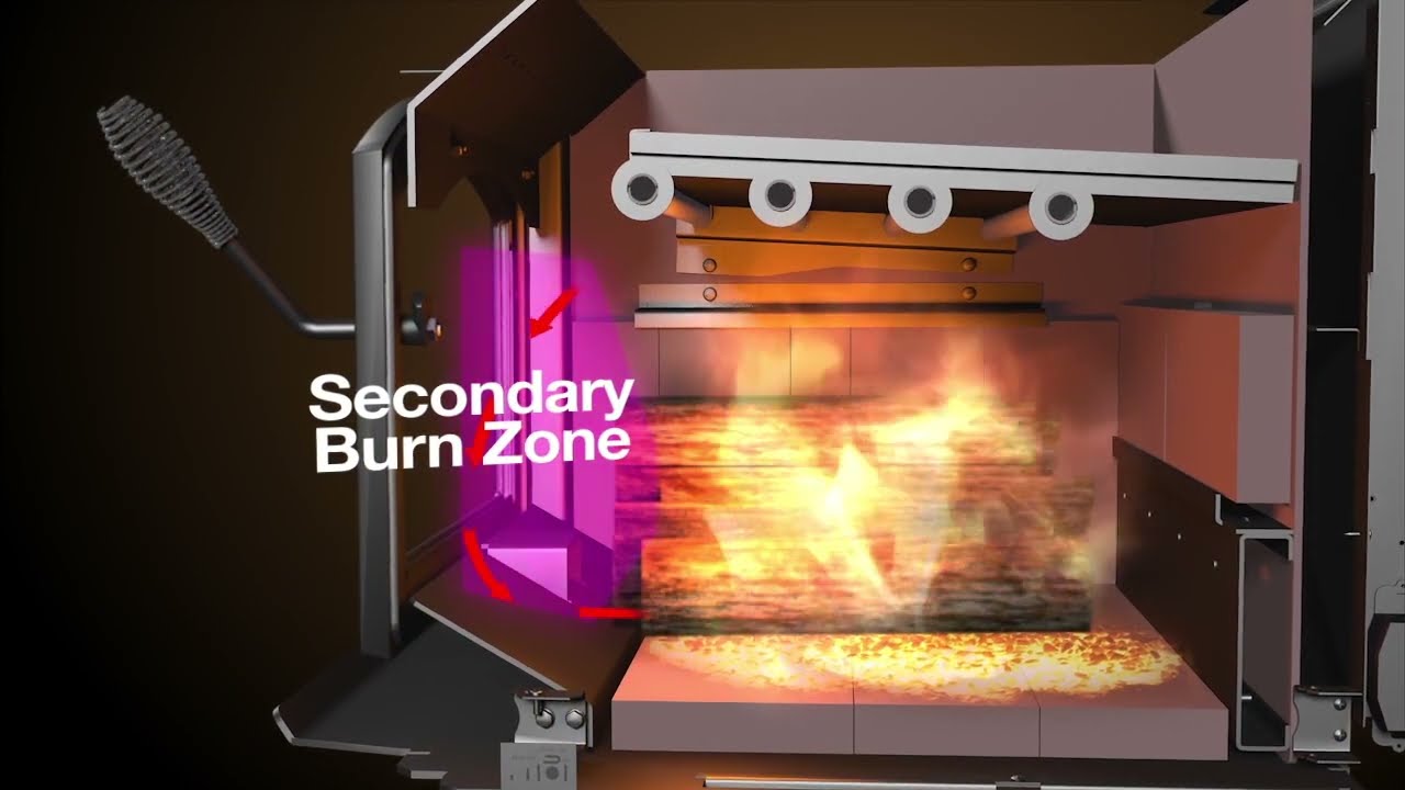 Quadra-Fire&reg; Four-Point Burn System