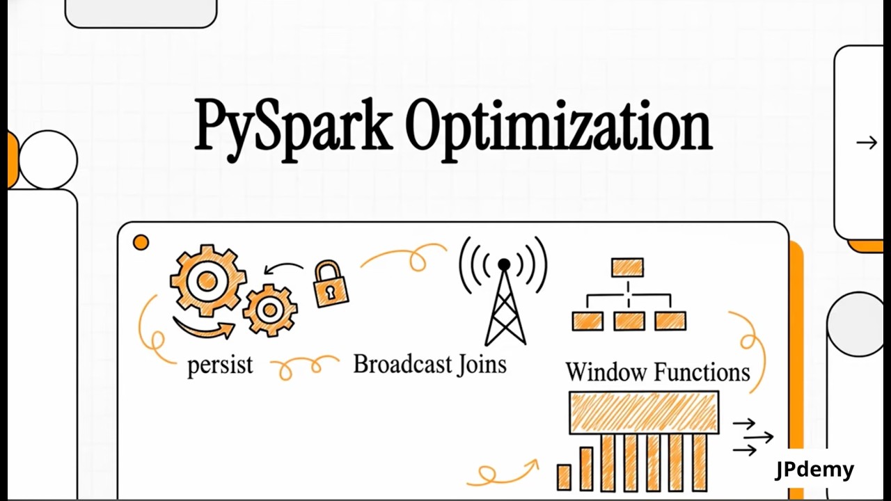 Part 19: Spark Persist, Broadcast Joins & Window Functions | Explained Like you are 5