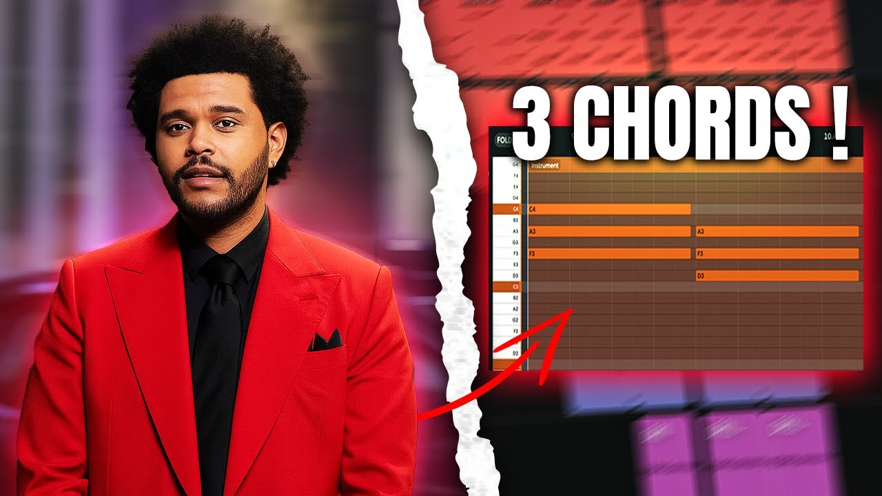 HOW TO MAKE THE WEEKND BEATS FROM SCRATCH (BandLab tutorial)