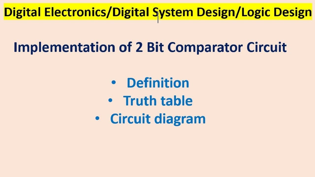 2 Two bit Comparator