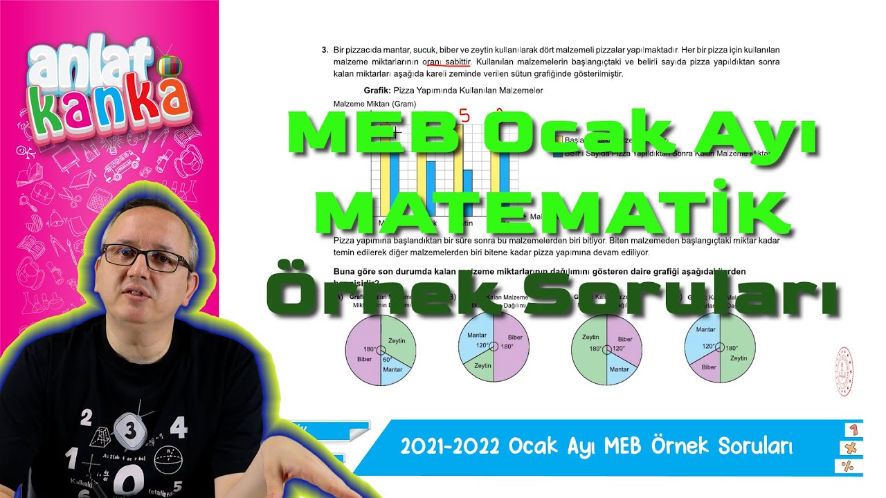 MEB OCAK Ayı Örnek Sorular Matematik LGS 2022